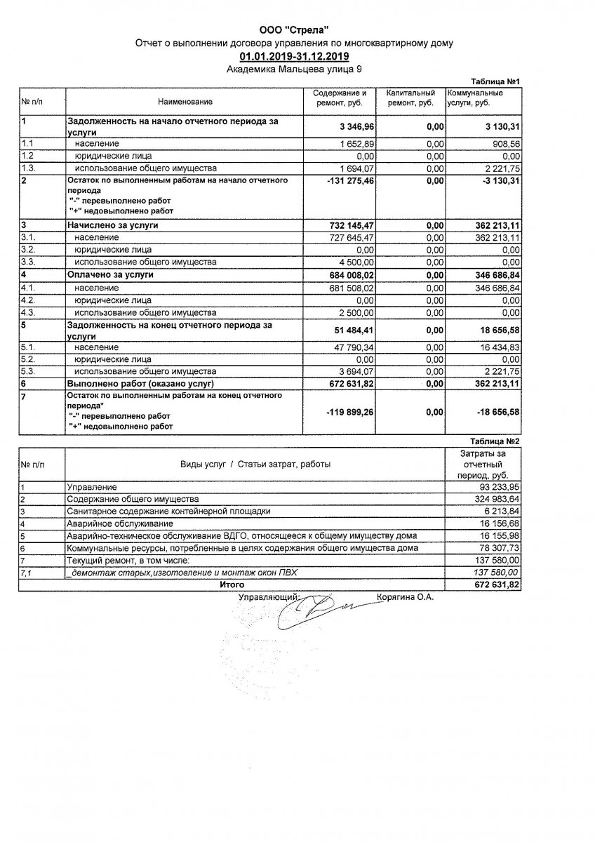 Перечень МКД в управлении | Общество с ограниченной ответственностью  «Стрела»